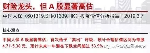 【原創研究】直覺在左、情緒在右，如何優雅駕馭A股這頭“灰犀牛”？