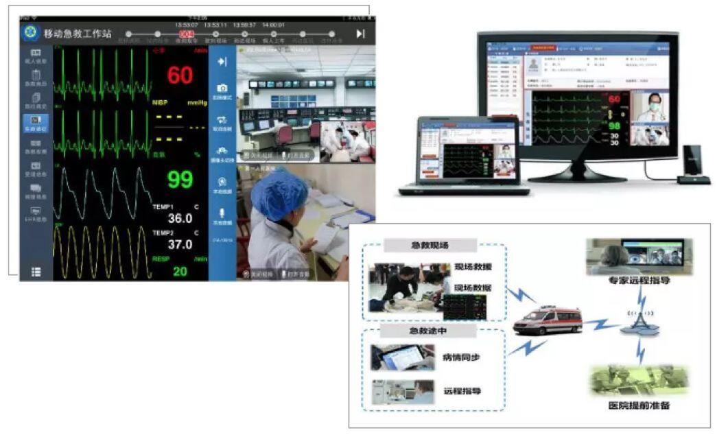 【合作伙伴】創(chuàng)業(yè)慧康搭建應(yīng)急救援系統(tǒng)，助力同濟(jì)大學(xué)附屬東方醫(yī)院的國家緊急醫(yī)學(xué)救援隊(duì)出征武漢！