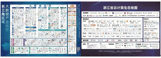 【合作伙伴】遠傳技術收獲云計算大數據產業兩項大獎