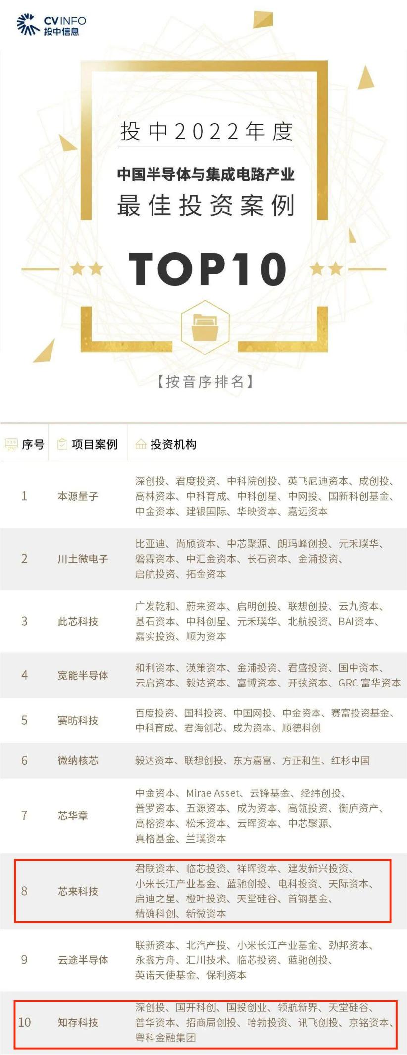 1684669906230951p2E1.jpg image004.jpg